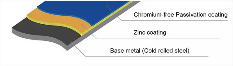 结构(2).jpg 结构(2).jpg