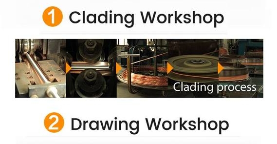 生产流程 1.jpg 生产流程 1.jpg