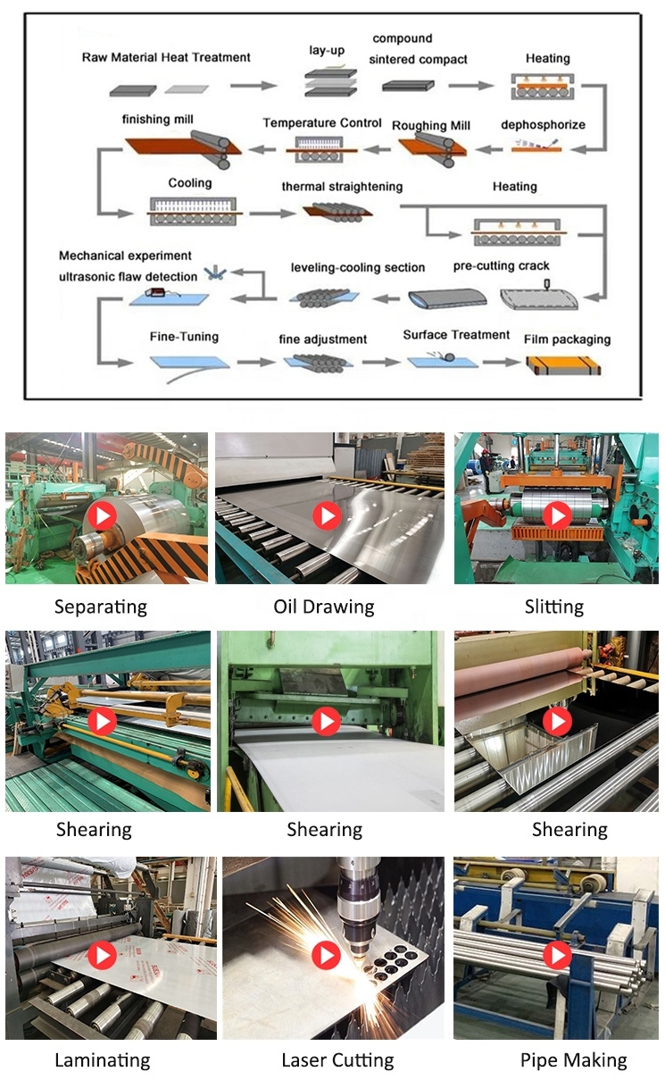 生产工艺.jpg 生产工艺.jpg